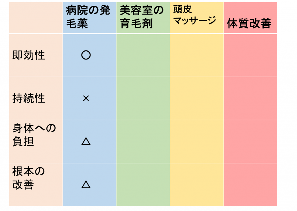 画像に alt 属性が指定されていません。ファイル名: 2023-10-25-1024x727.png