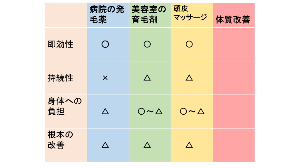 画像に alt 属性が指定されていません。ファイル名: 2023-10-26-1-1024x576.png