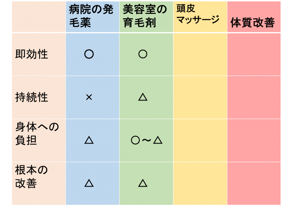 画像に alt 属性が指定されていません。ファイル名: 2023-10-26-1024x701.png