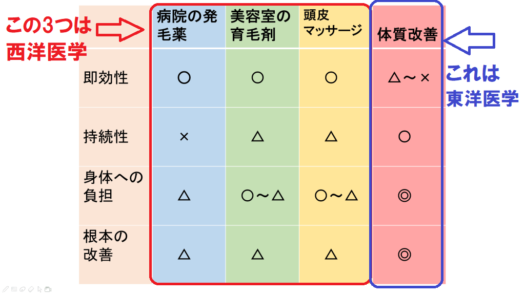 画像に alt 属性が指定されていません。ファイル名: 2023-10-26-2-1024x576-1.png