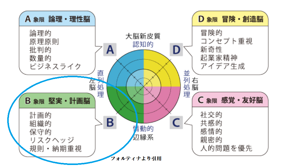 画像に alt 属性が指定されていません。ファイル名: 2023-11-21-1-1-1.png