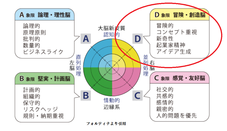 画像に alt 属性が指定されていません。ファイル名: 2023-11-21-1-1.png