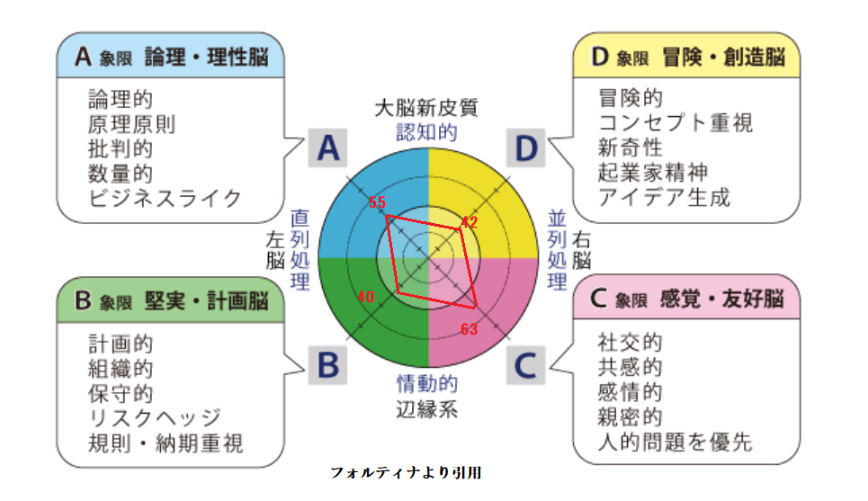 画像に alt 属性が指定されていません。ファイル名: 2023-11-21-1-2.png