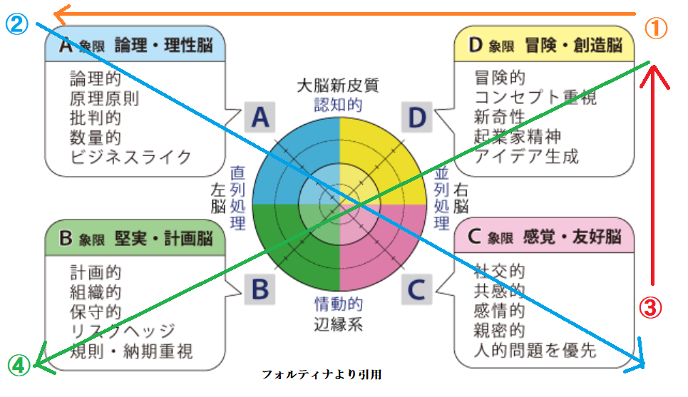 画像に alt 属性が指定されていません。ファイル名: 2023-11-21-1-3-1-1-1.png