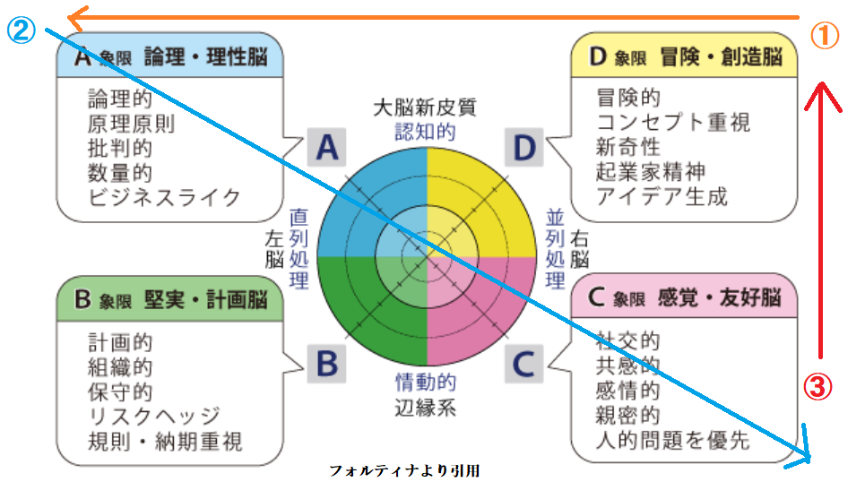 画像に alt 属性が指定されていません。ファイル名: 2023-11-21-1-3-1-1.png