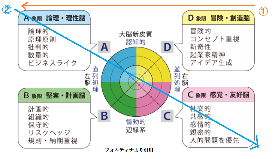 画像に alt 属性が指定されていません。ファイル名: 2023-11-21-1-3-1.png