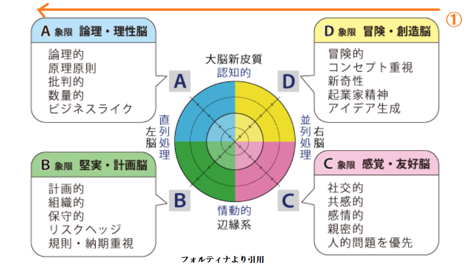 画像に alt 属性が指定されていません。ファイル名: 2023-11-21-1-3.png